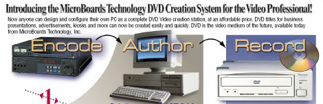 DVD/CD Production